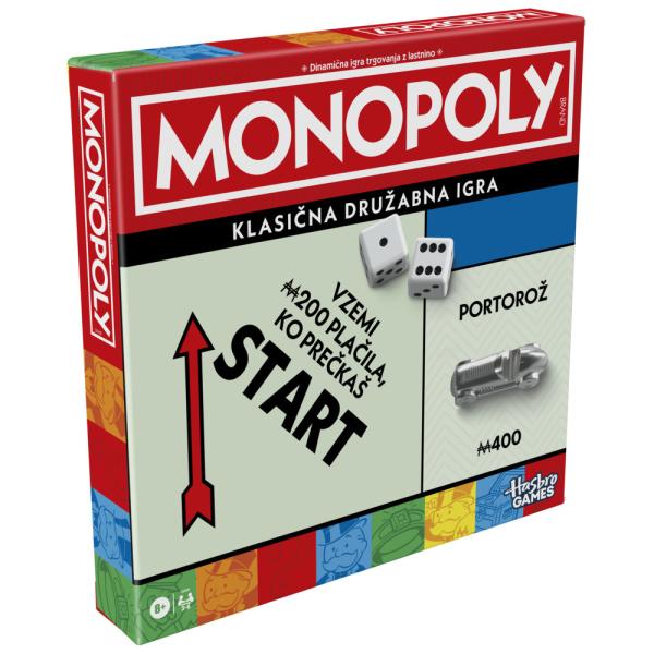 Monopoly, dinamična igra trgovanja z imetjem, družabna igra